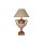 Antike Tischlampe Antike B&uuml;rolampe Pokallampe Vasenlampe Schirmlampe Barock